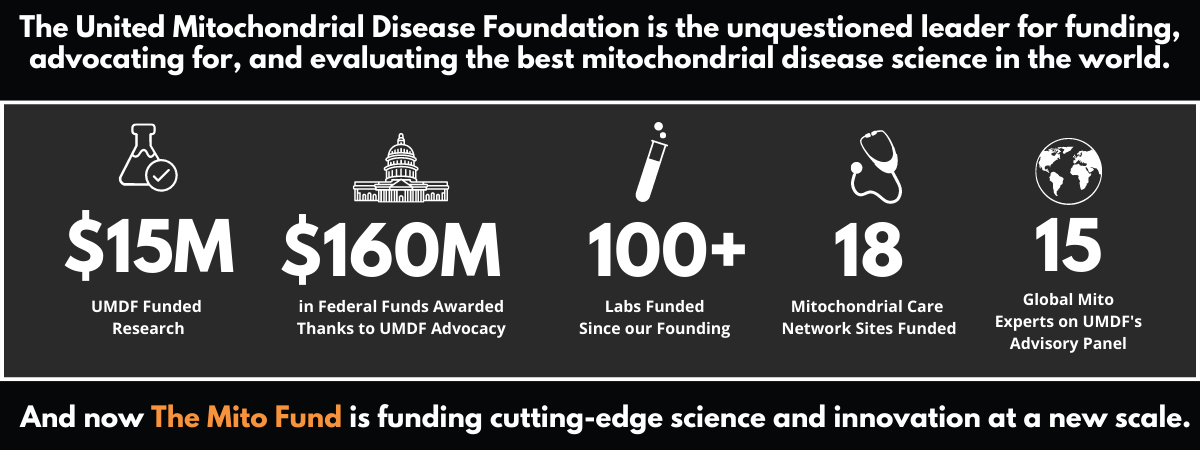 How The Mito Fund is Changing the Future of Mitochondrial Disease Treatments And Cures (19)